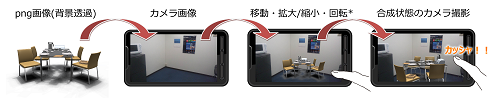 nStylerPhotoワークフロー.png